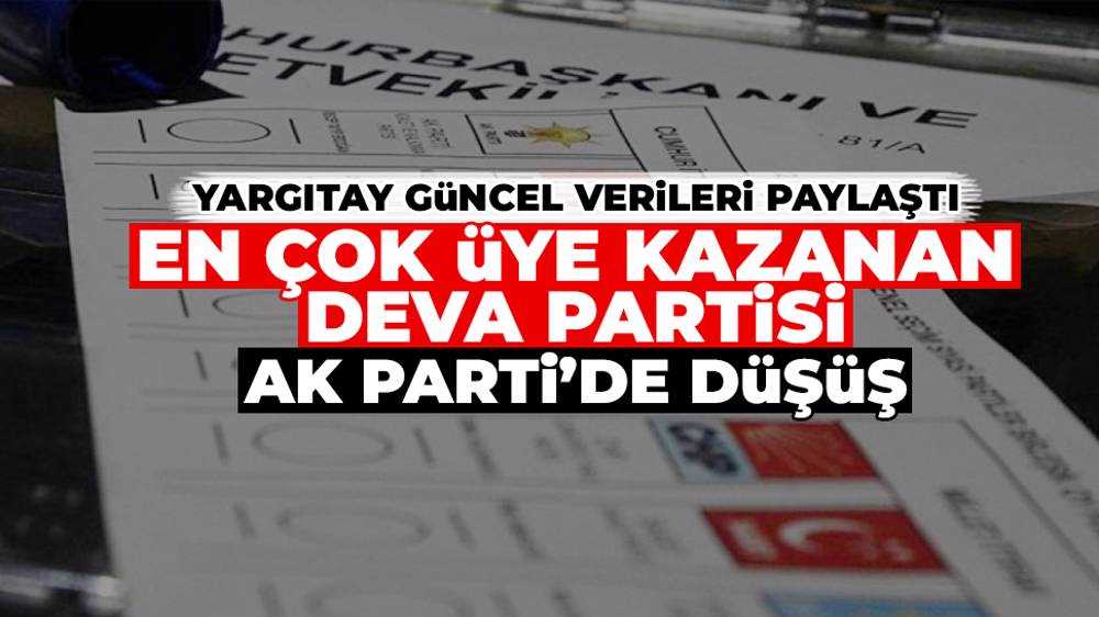 Yargıtay açıkladı! Siyasi partilerin üye sayısı... 