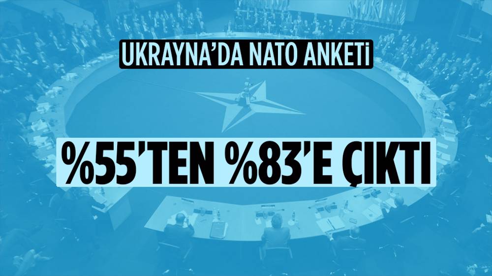 Ukraynalıların %83'ü NATO’ya girmek istiyor