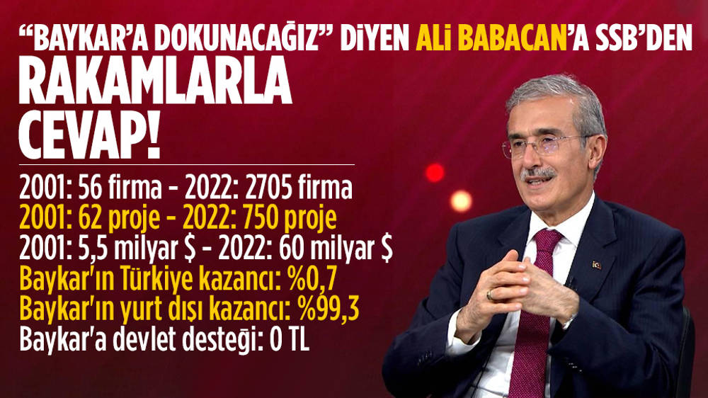 Savunma Sanayi Başkanı'ndan Ali Babacan'a cevap