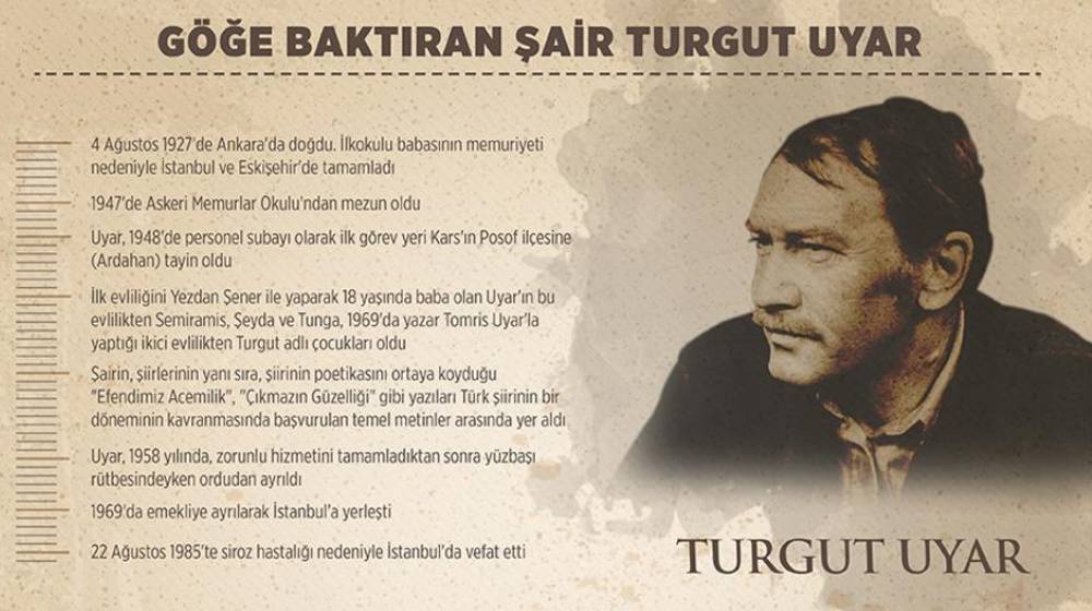 Bir Turgut Uyar Şiiri - Göğe Bakma Durağı 