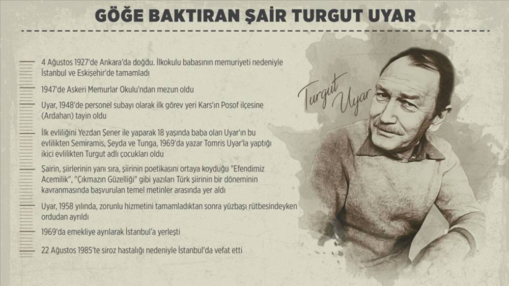 Türkiyem Şiiri - Turgut Uyar