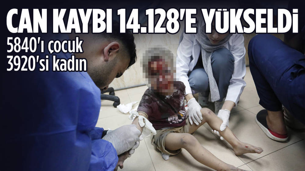 Gazze’de can kaybı 14.128 oldu