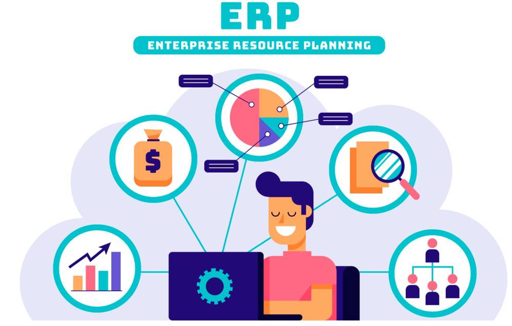 Erp Nedir?