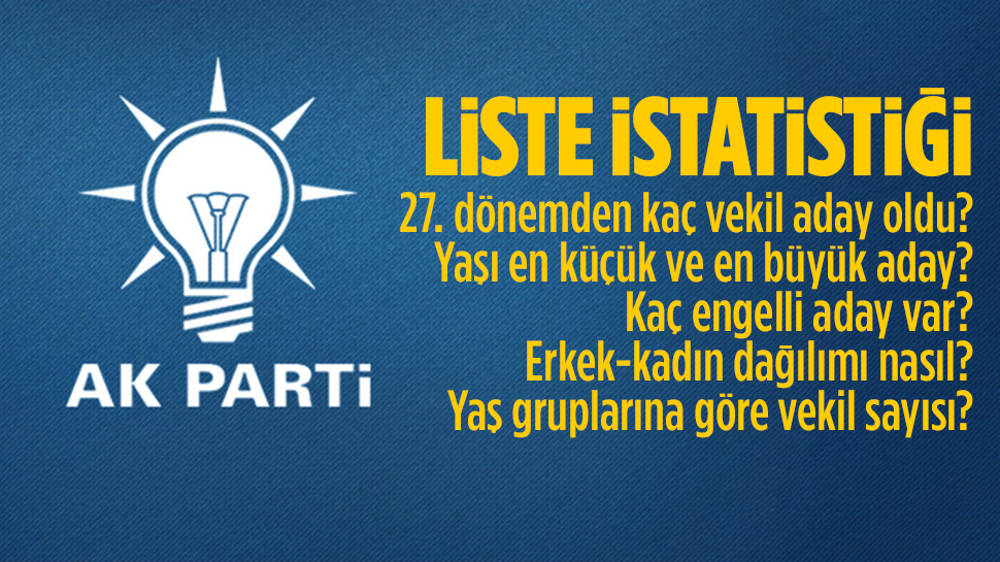 İşte AK Parti listesinin istatistiği