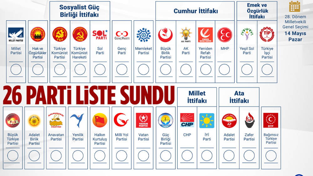 YSK: 26 parti liste sundu