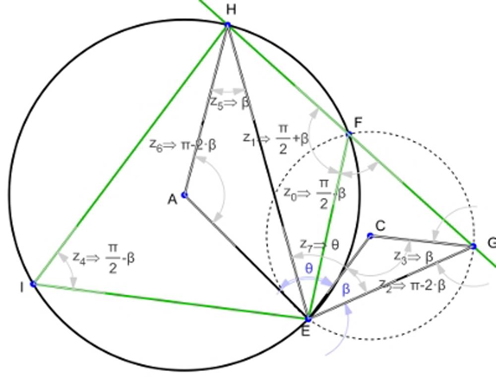 12. Sınıf Geometri Konuları Nelerdir? | Ankara Masası