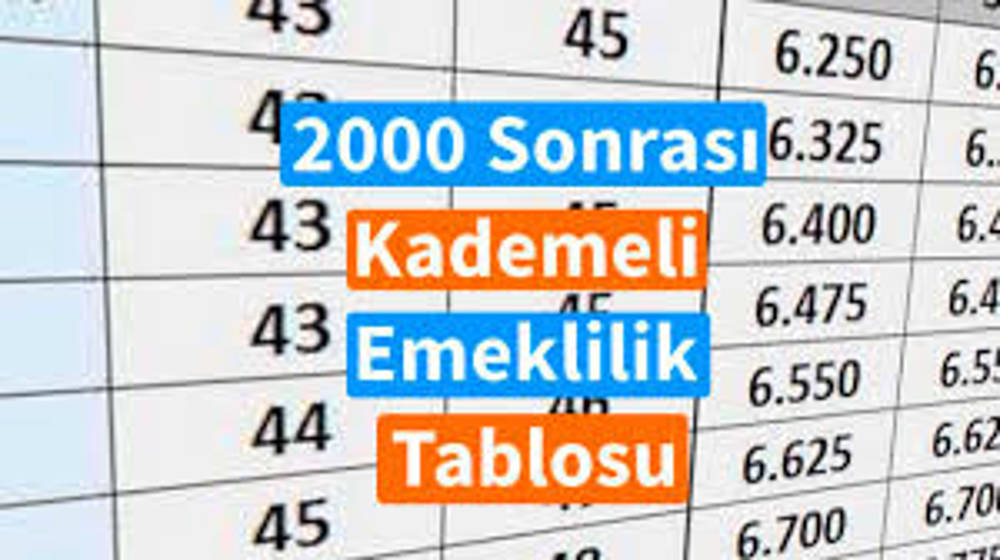 2000 Sonrası Kademeli Emeklilik Tablosu | Ankara Masası