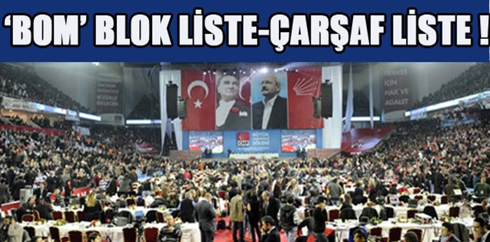 Kongrelerde çarşaf liste ve blok liste nedir?