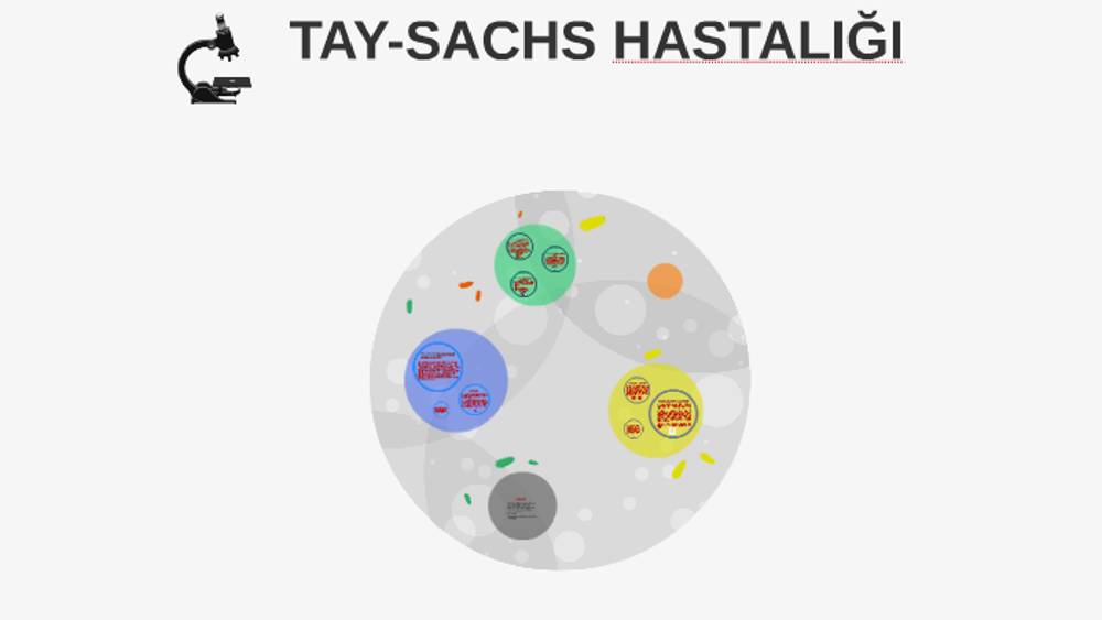 Tay-Sachs hastalığı nedir? 