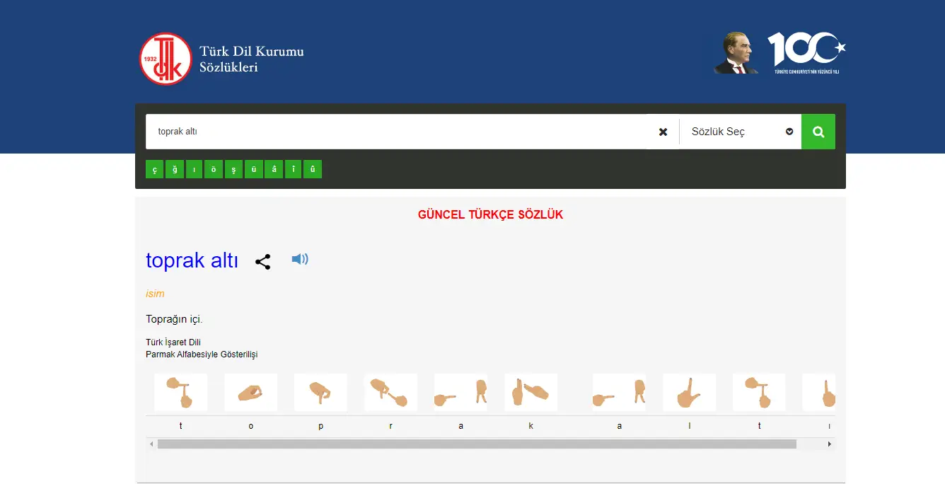 Toprak altı mı, Toprakaltı mı? TDK'ye Göre Nasıl Yazılmalı?