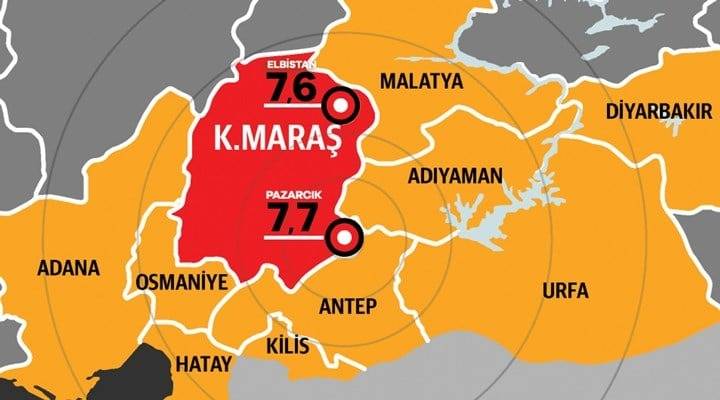 Deprem öncesi vatandaşlar EDİS ile uyarılacak