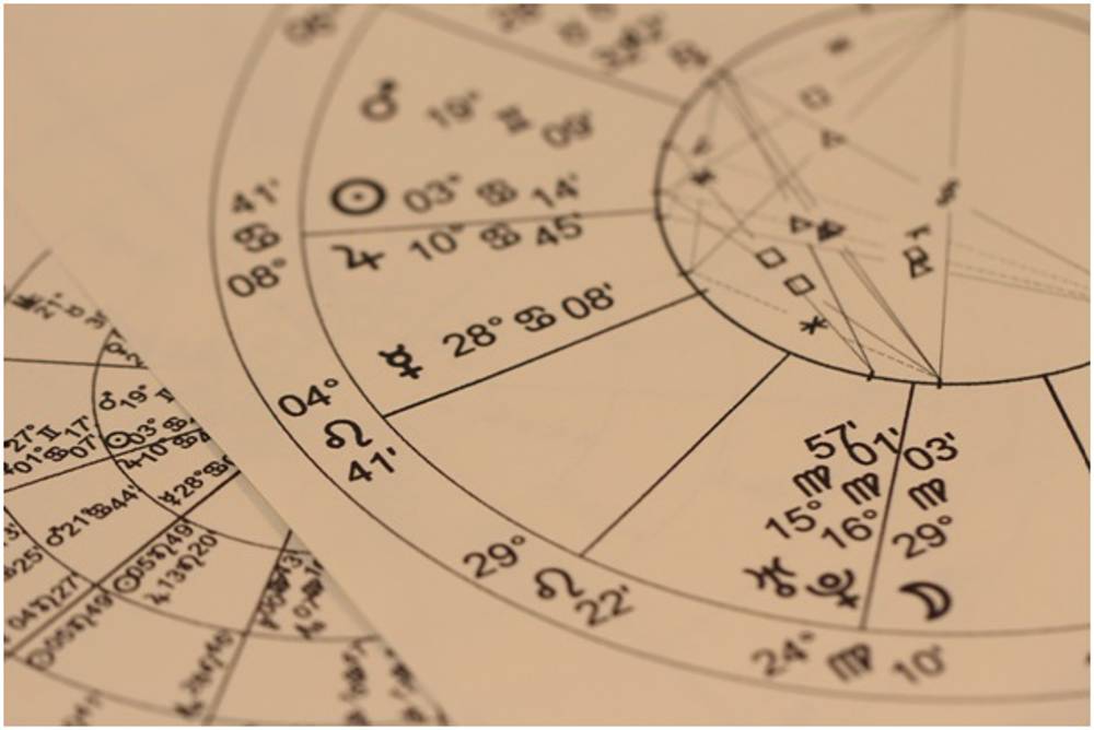 Astrolojide evler ve temsil ettiği anlamlar: 8. ev