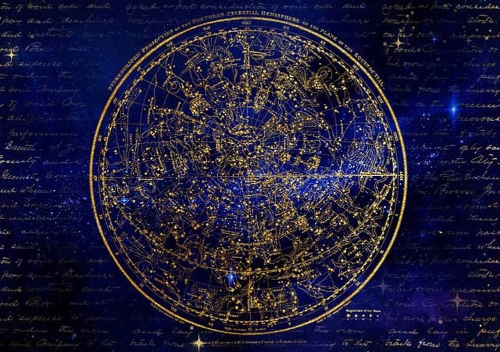 Astrolojide evler ve temsil ettiği anlamlar: 11. ev