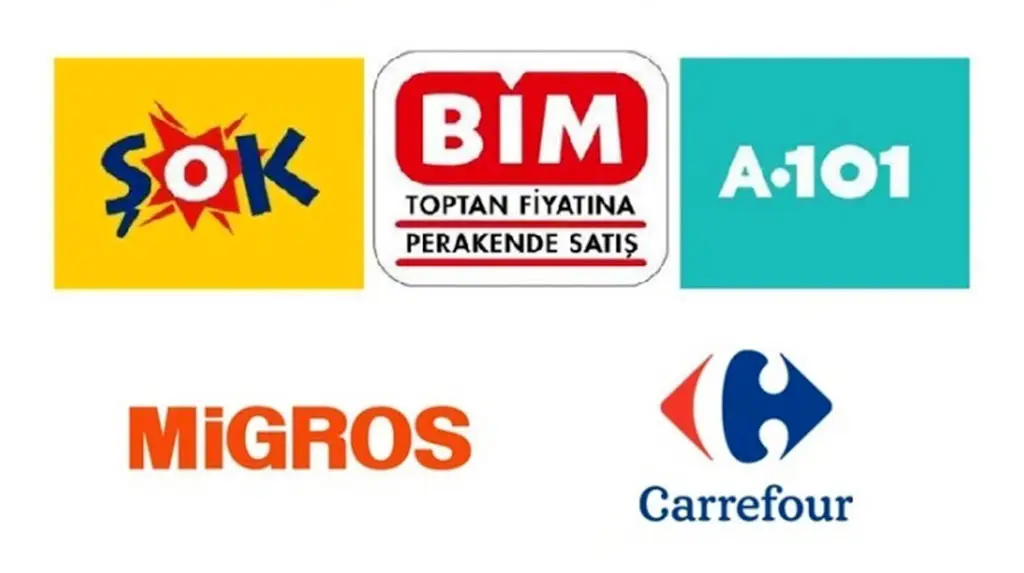 1 Ocak'ta marketler açık mı? BİM, A101, Migros, ŞOK, CarrefourSA yılbaşında açık mı, çalışıyor mu?