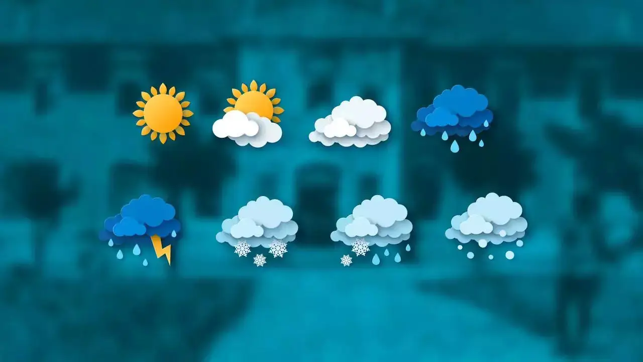 Meteoroloji raporu paylaşıldı: Hafta sonu hava nasıl olacak?