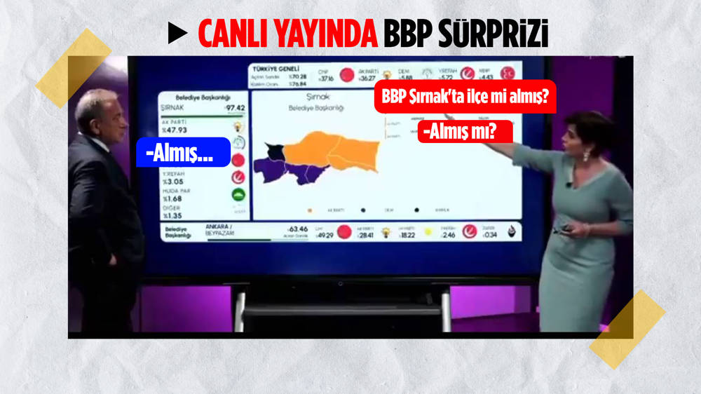 Büyük Birlik Partisi'nden Şırnak'ta ilk! Tarihi başarıya gazetecilerden tam not