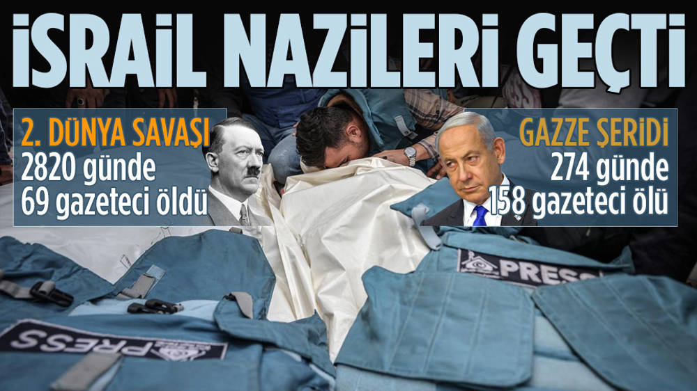 İsrail 5 gazeteciyi daha öldürdü!