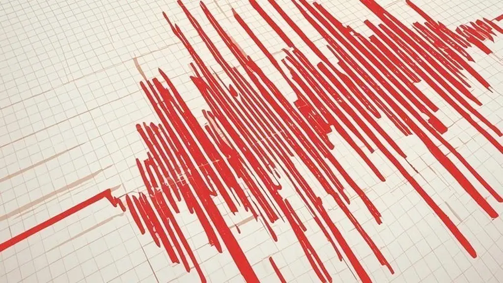 Deprem mi oldu? 9 Şubat 2025 AFAD, Kandilli Rasathanesi son depremler listesi