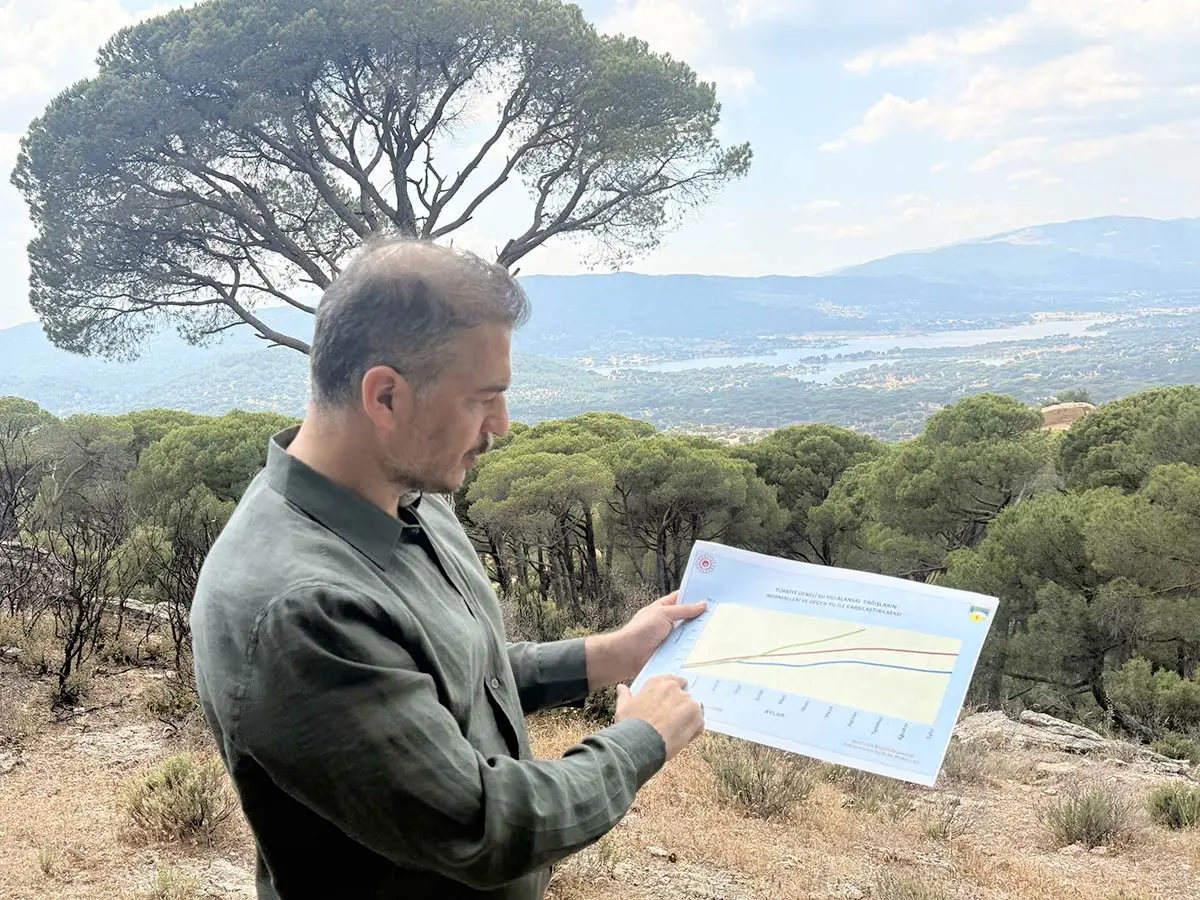 Muğla Sıtkı Koçman Üniversitesi İnşaat Mühendisliği Bölümü Su Kaynakları Anabilim Dalı Öğretim Üyesi Doç. Dr. Ceyhun Özçelik