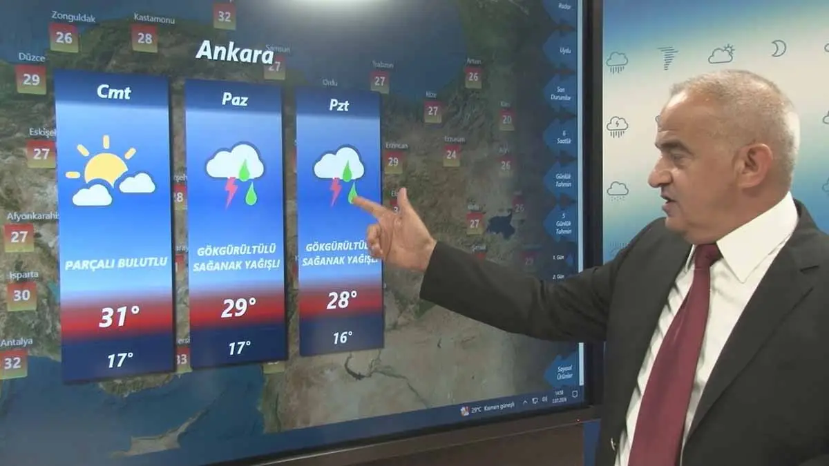 Ankara'da hava sıcaklığı normal seyredecek